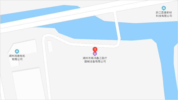 網站地圖